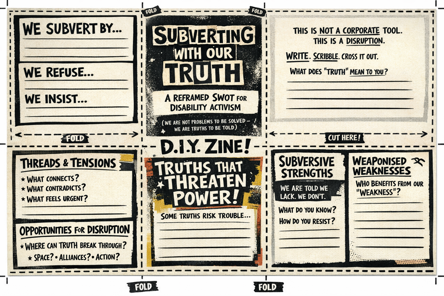 A Subversive Swot Analysis